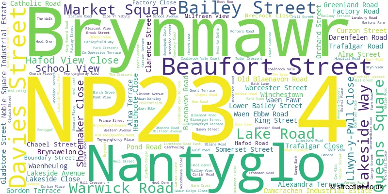 A word cloud for the NP23 4 postcode